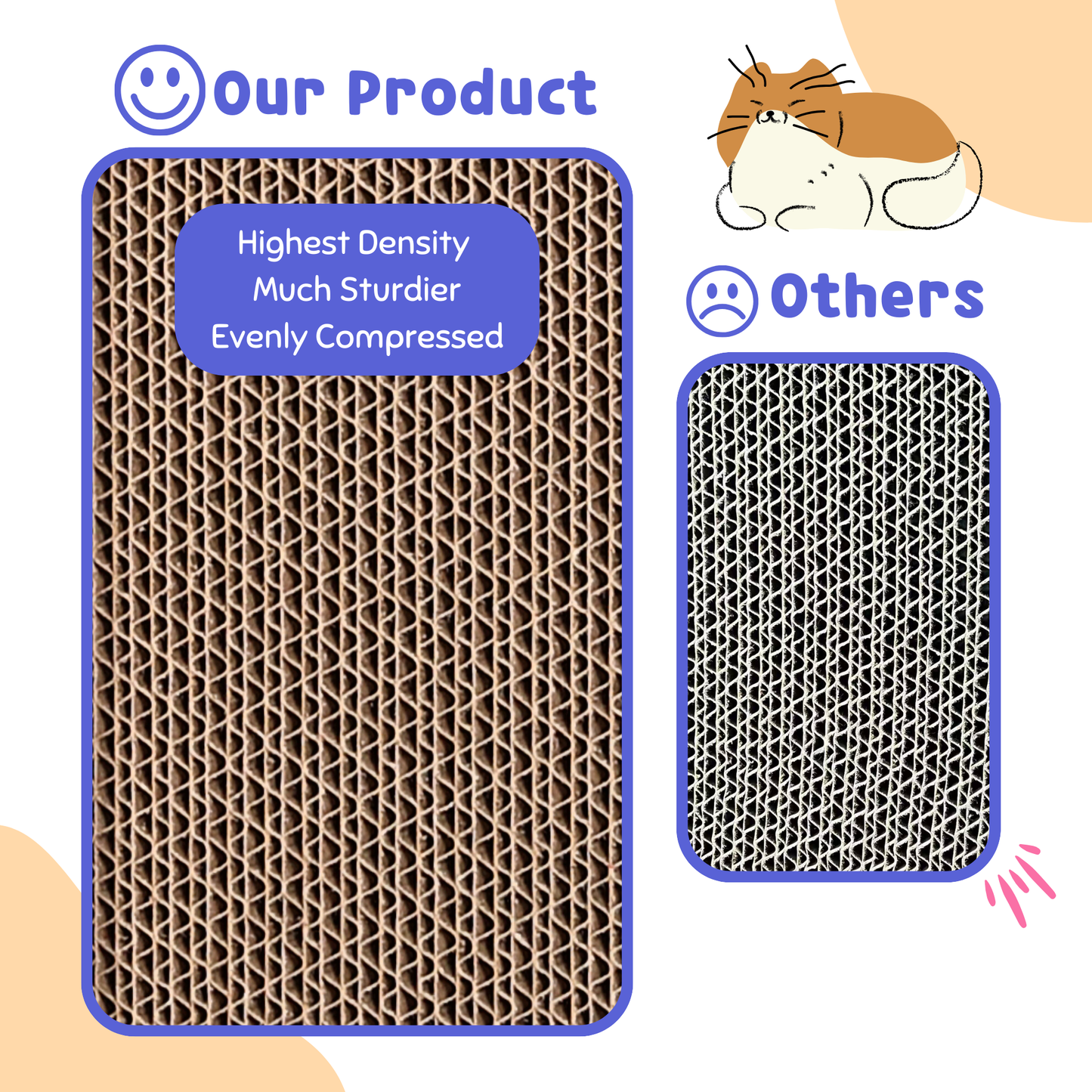 Ultralark Cat Scratching Board with Box, 4 Layers Design Cat Scratching Pad, Reversible Cat Scratcher Cardboard Lounge Bed, Corrugated Cardboard Cat Scratcher for Indoor Kitty