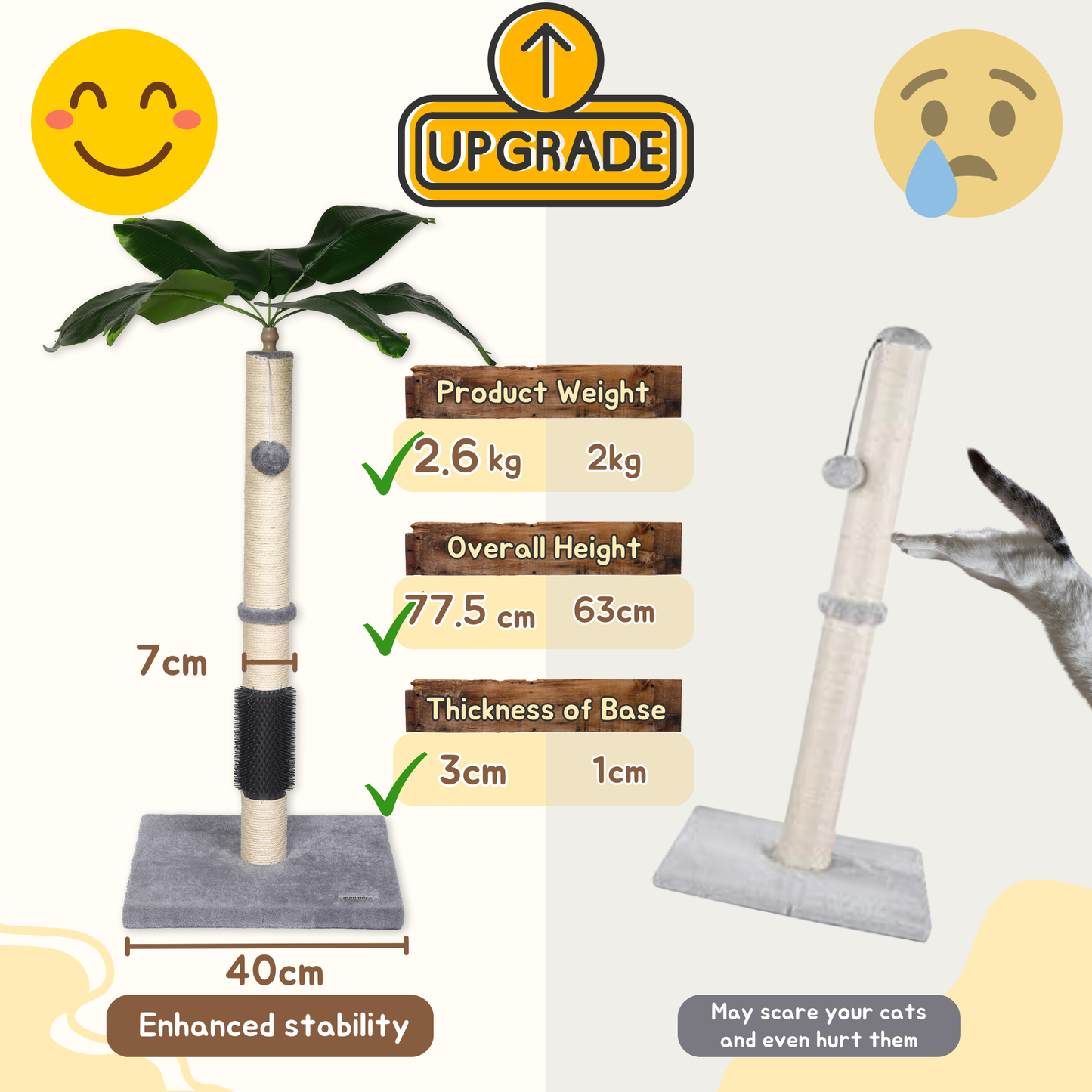 Ultralark Cat Scratching Post, 80cm Kitten Scratching Post with Premium Sisal Rope, Cute Cat Tree with Dangling and Spring Ball Toys for Indoor Small Cats(Bird of Paradise)